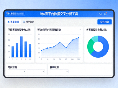 B体育平台数据交叉分析工具界面截图 - 展示多维度数据图表对比